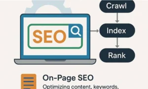 on-page-seo-checklist-2025