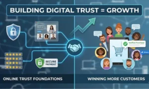 How Businesses Can Build Trust Online and Win More Customers
