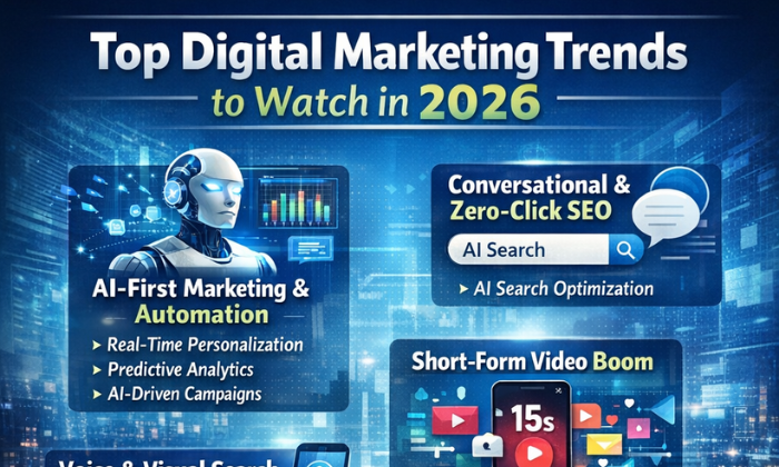 Top Digital Marketing Trends to Watch in 2026